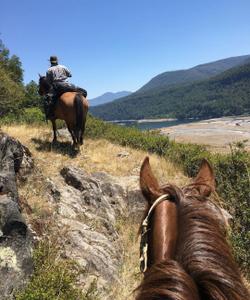 Chile to Argentina Riding