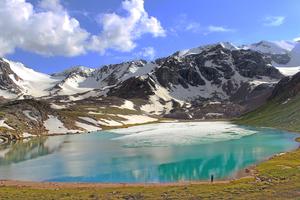 Kyrgyzstan Travel